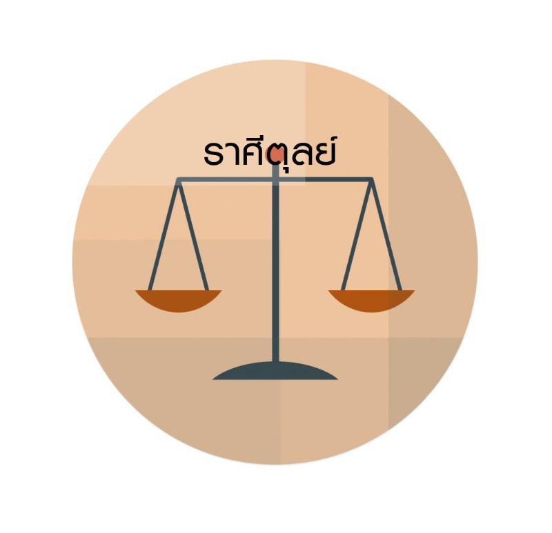 วิธีหนีความโสด